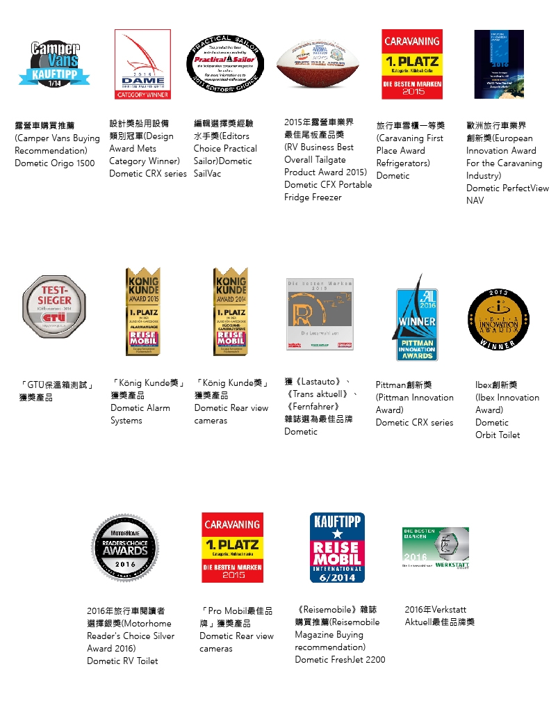 DOMETIC WCI-22 - 詳情12