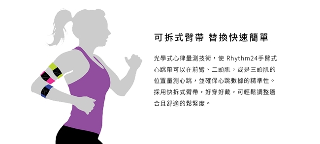 SCOSCHE Rhythm 24 - 詳情6