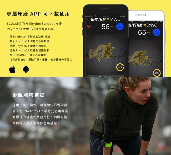 SCOSCHE Rhythm 24 - 詳情7