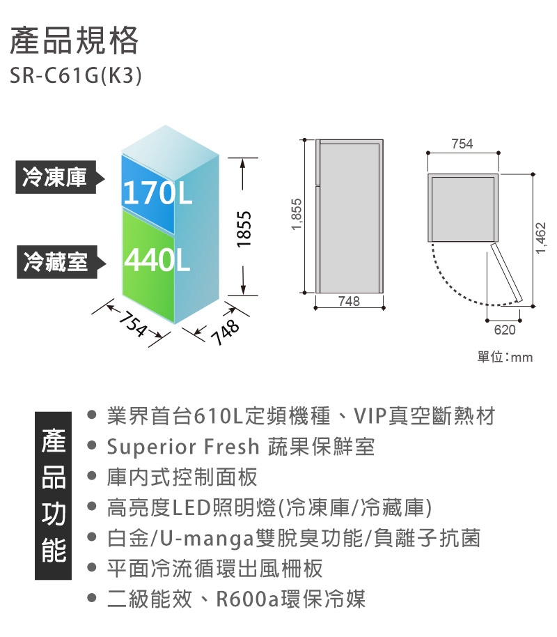 SAMPO聲寶 SR-C61G - 詳情9