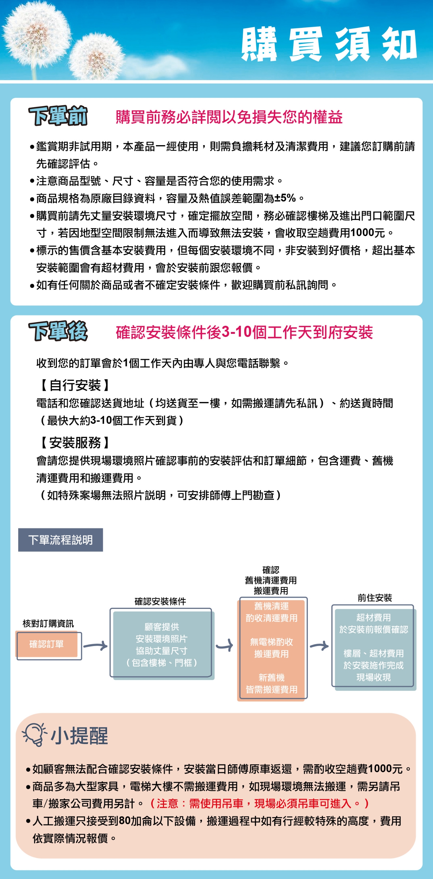 SUNTECH善騰 HPD-06KW - 詳情2