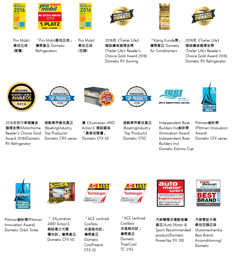 DOMETIC WCI-22 - 詳情13