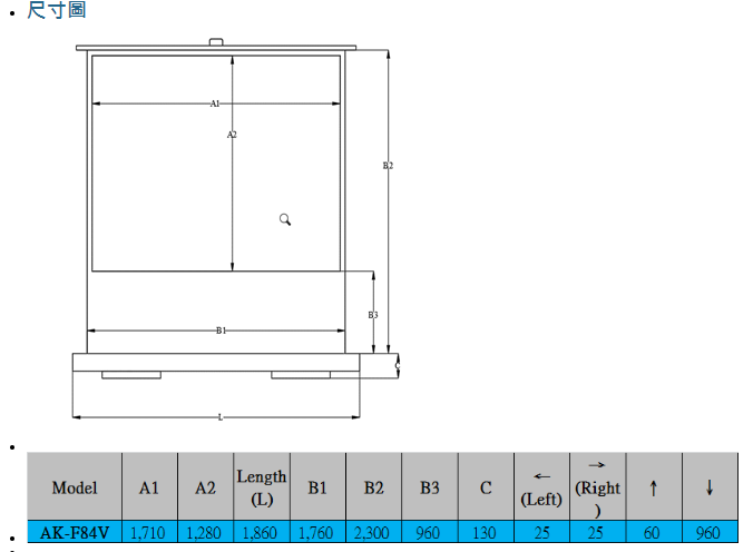 Akia Screens AK-F84V - 詳情7
