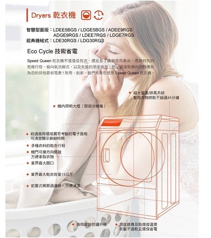 Speed Queen皇后 LDEE7RGS - 詳情8