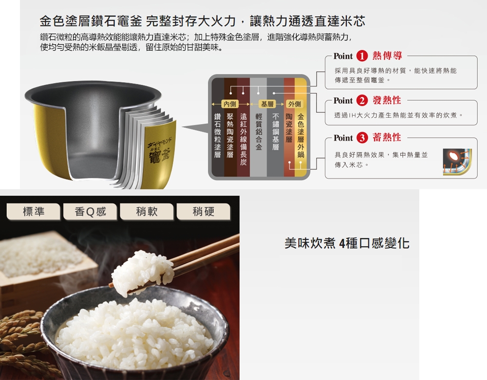 Panasonic國際牌 SR-PAA100 - 詳情5