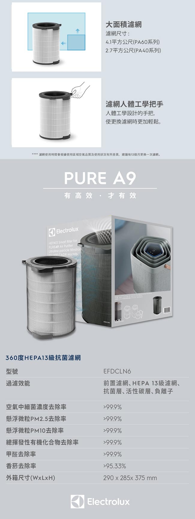 Electrolux伊萊克斯 EFDCLN6 - 詳情4