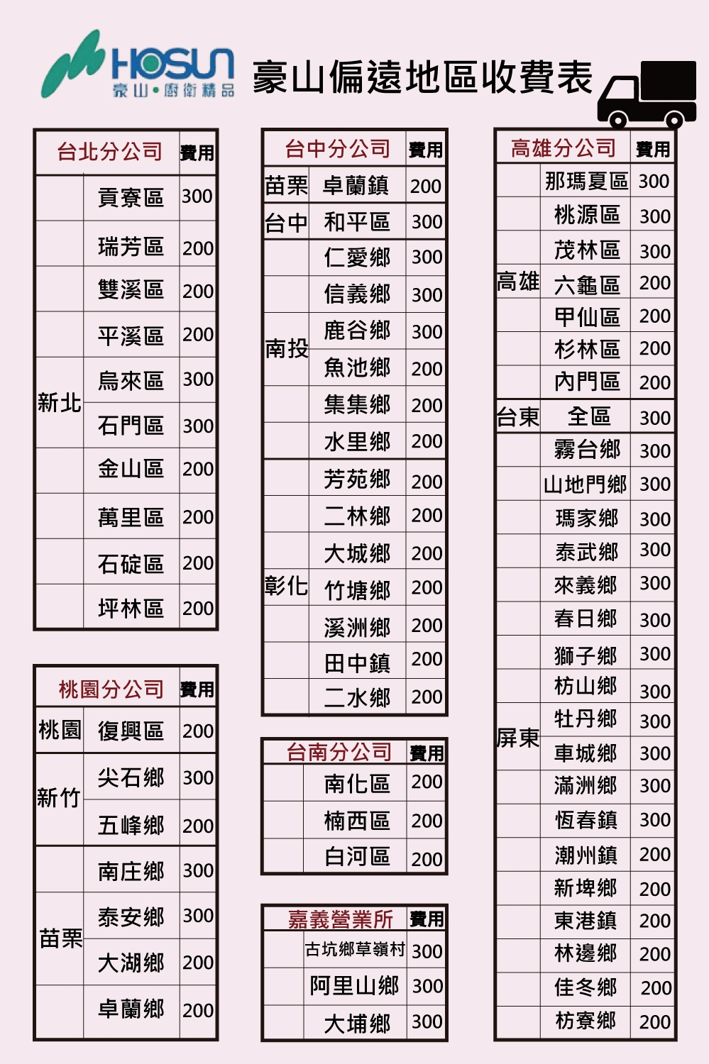 HOSUN豪山牌 FW-6880 - 詳情4