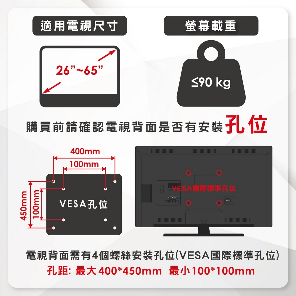 ErgoGrade EGF4040 - 詳情11