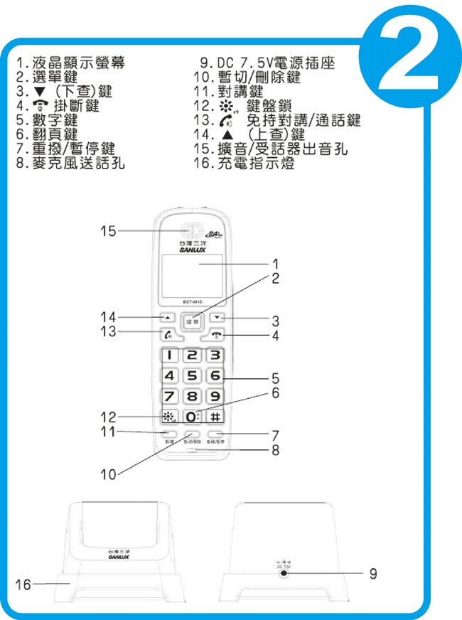 SANLUX台灣三洋 DCT-8915 - 詳情5