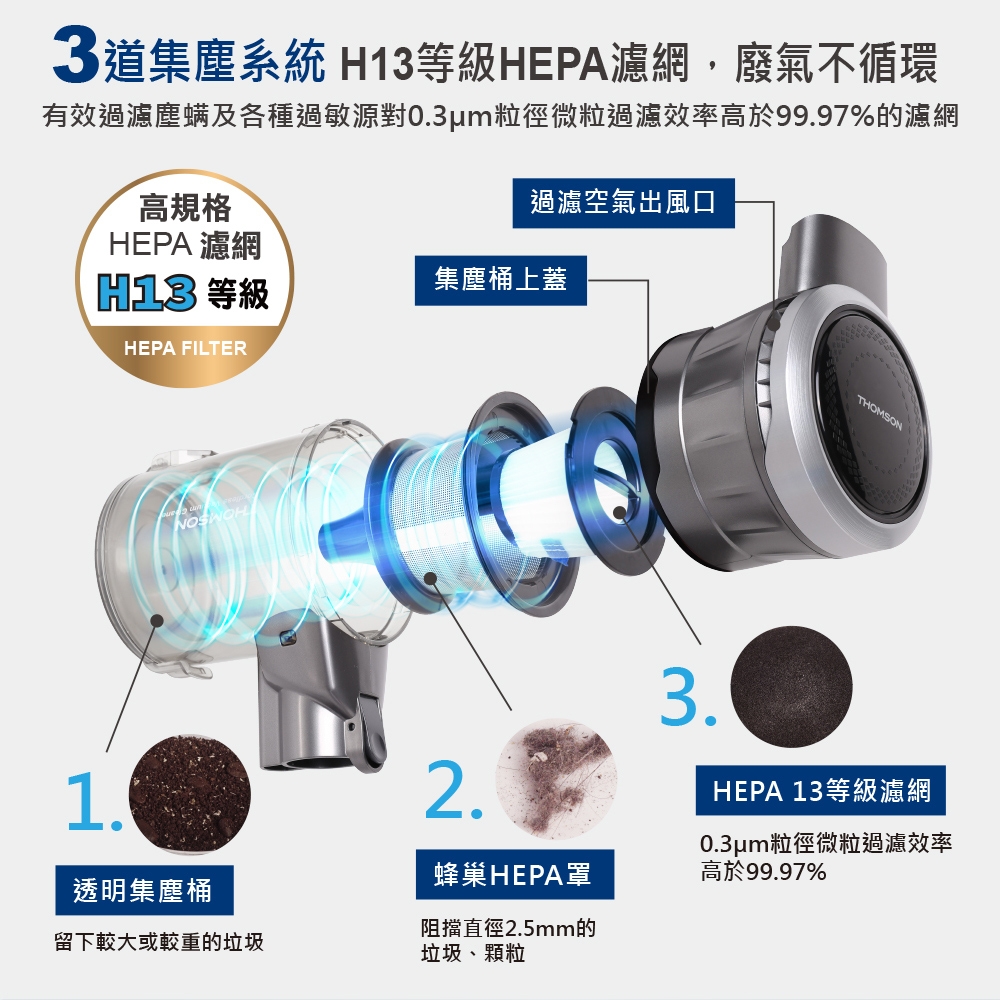 THOMSON湯姆盛 TM-SAV68D - 詳情13