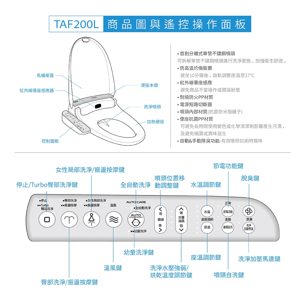 CAESAR凱撒衛浴 TAF200L - 詳情8