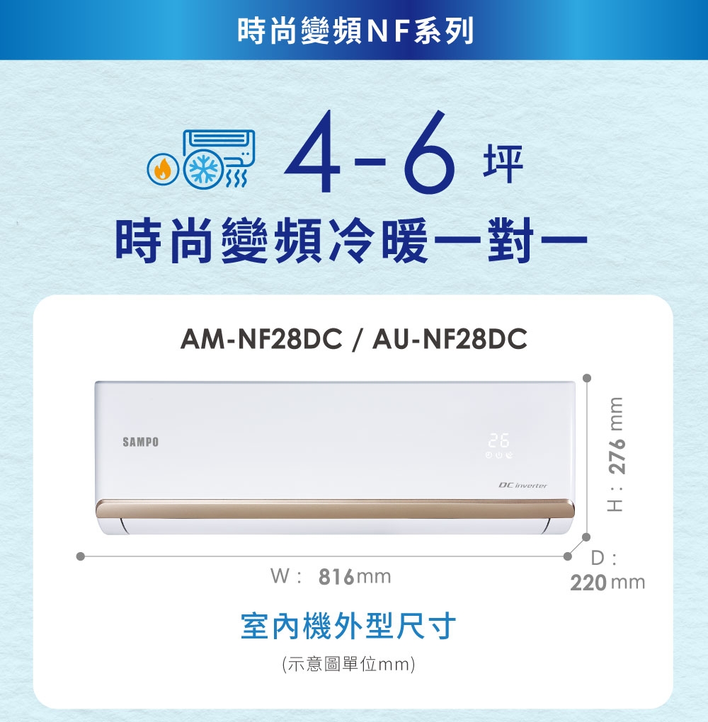 SAMPO聲寶 AU-NF28DC - 詳情6