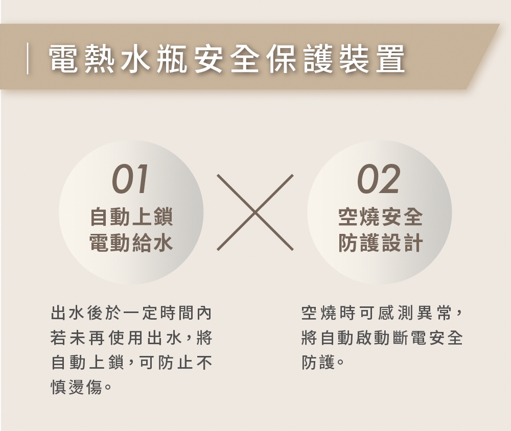 TIGER虎牌 PDR-S40R - 詳情4