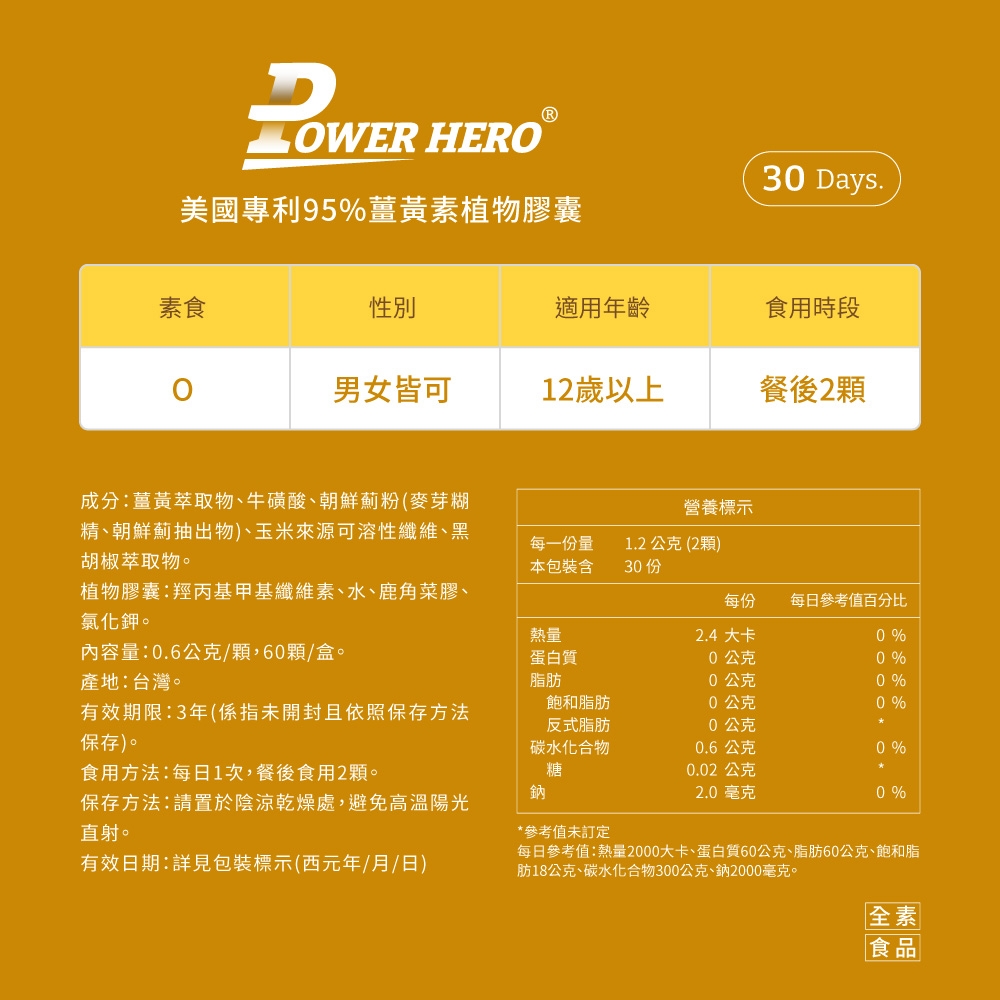 LOWER HERO30 Days 美國專利95%薑黃素植物膠囊素食性別適用年齡食用時段男女皆可12歲以上餐後2顆成分:薑黃萃取物、牛磺酸、朝鮮薊粉(麥芽糊精、朝鮮薊抽出物)、玉米來源可溶性纖維、黑胡椒萃取物。營養標示每一份量本包裝含1.2公克(2顆)30 植物膠囊:羥丙基甲基纖維素、水、鹿角菜膠、氯化鉀。每份每日參考值百分比內容量:0.6公克/顆,60顆/盒。產地:台灣。熱量蛋白質脂肪2.4 大卡0 %0公克0%0公克0%飽和脂肪0公克0 %有效期限:3年(係指未開封且依照保存方法反式脂肪0公克保存)。食用方法:每日1次,餐後食用2顆。碳水化合物糖鈉0.6公克0%0.02公克2.0 毫克0 %保存方法:請置於陰涼乾燥處,避免高溫陽光直射。有效日期:詳見包裝標示(西元年/月/日)*參考值未訂定每日參考值:熱量2000大卡、蛋白質60公克、脂肪60公克、飽和脂肪18公克、碳水化合物300公克、鈉2000毫克。全素食品