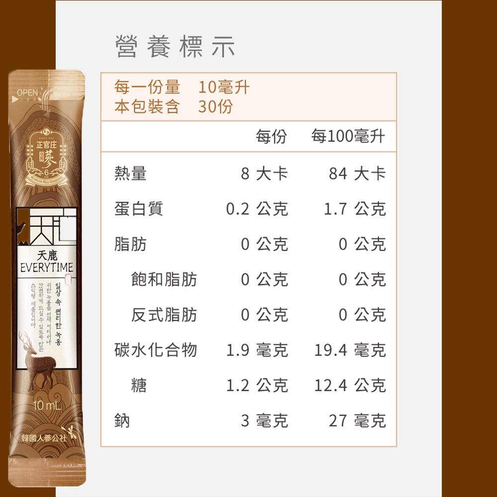 即期品【正官庄】天鹿EVERYTIME 10mlx30入/盒(雙國家品質保証、人蔘