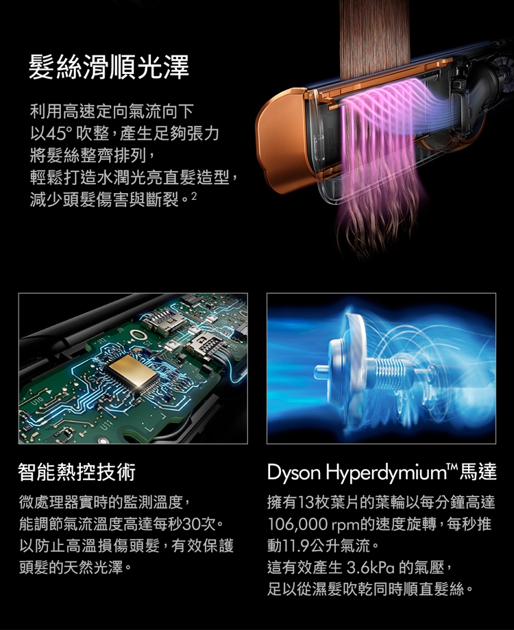 Dyson戴森 HT01 - 詳情13