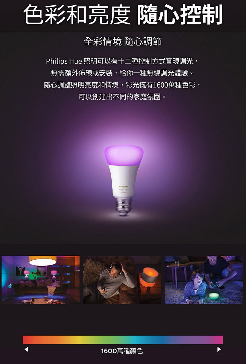 PHILIPS飛利浦 PH002 - 詳情14