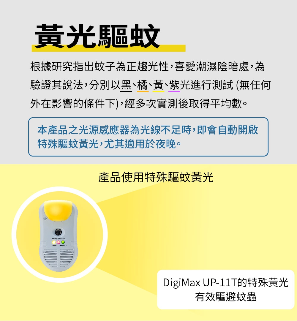 DigiMax UP-11T - 詳情13