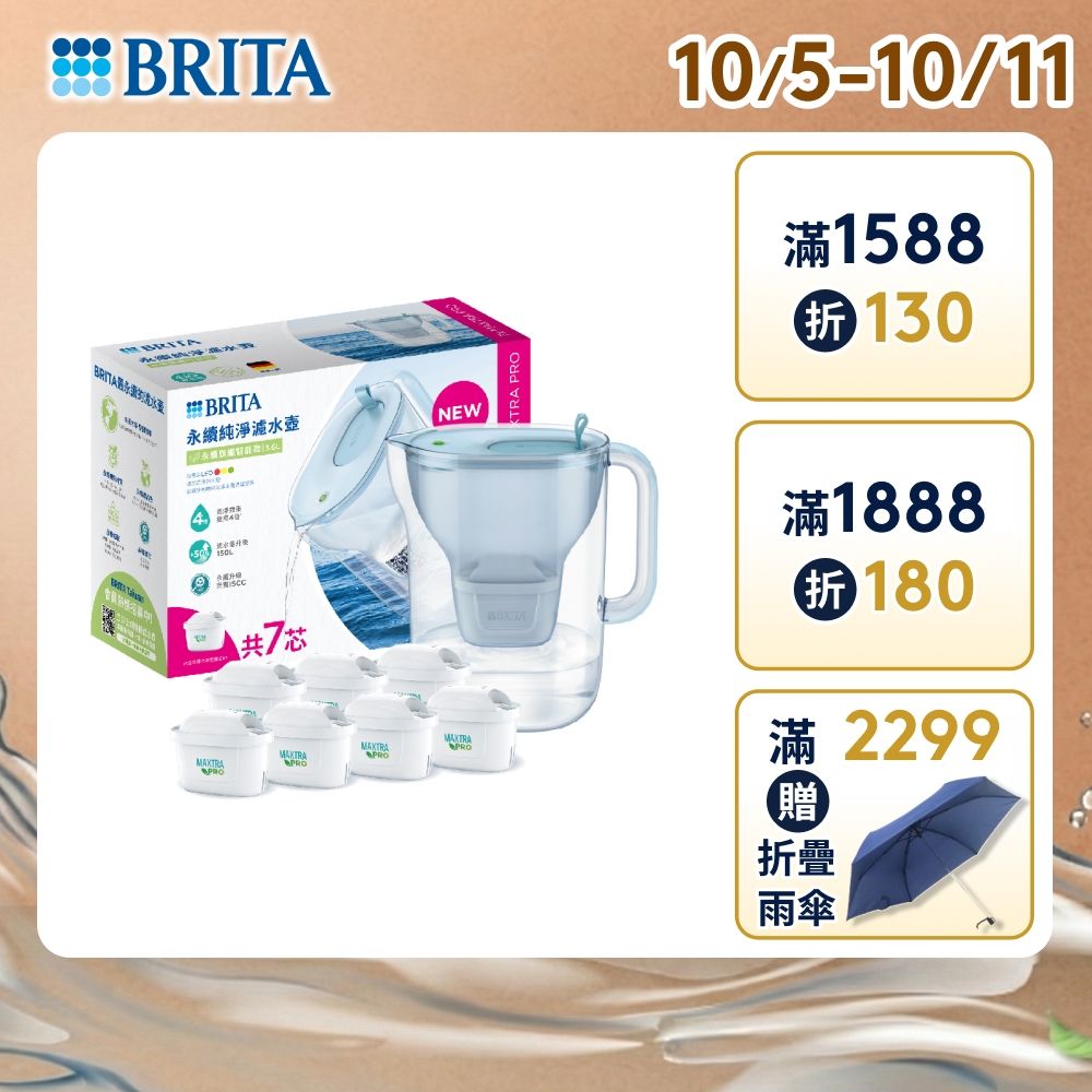 【BRITA官方】[共7芯] Style永續純淨濾水壺 冰川藍3.6L+MAXTRA PRO濾芯 全效型x7