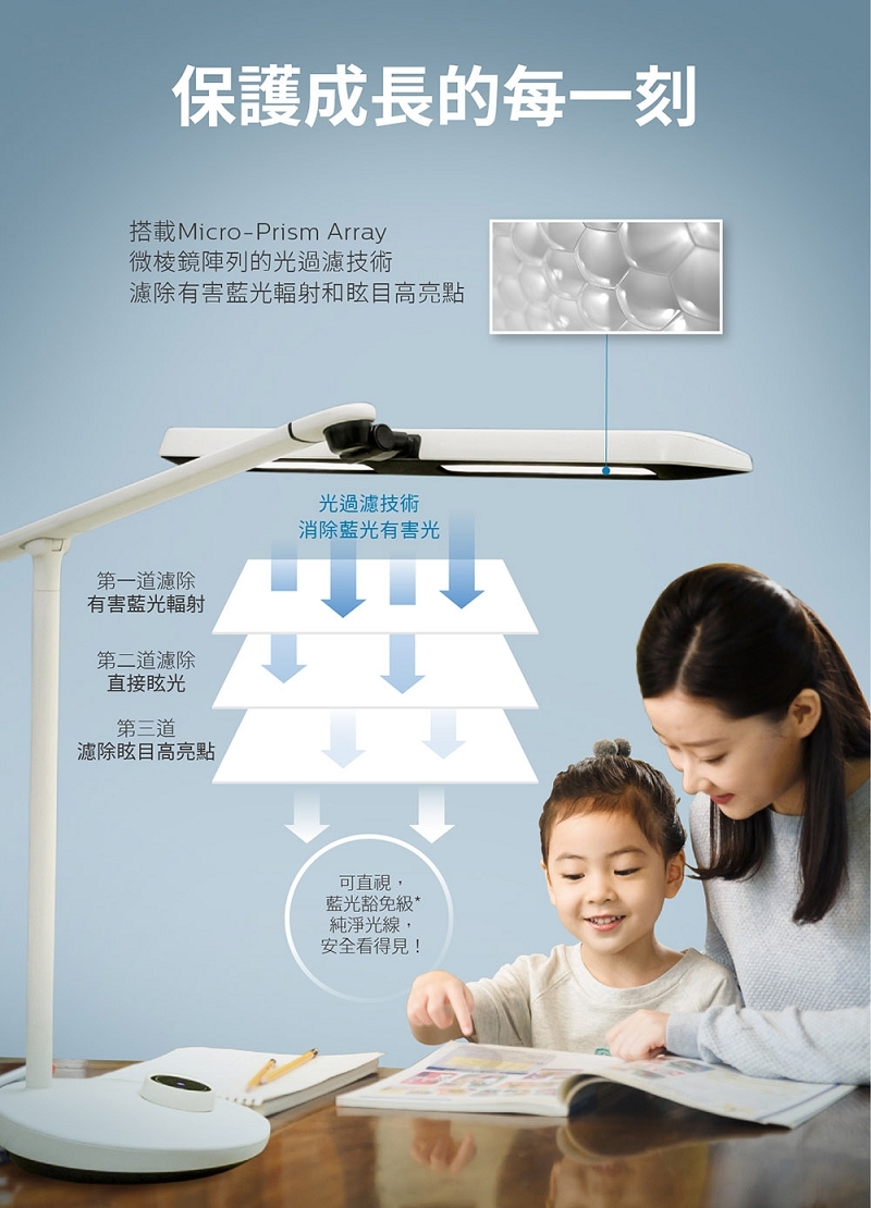 PHILIPS飛利浦 PD002 - 詳情8