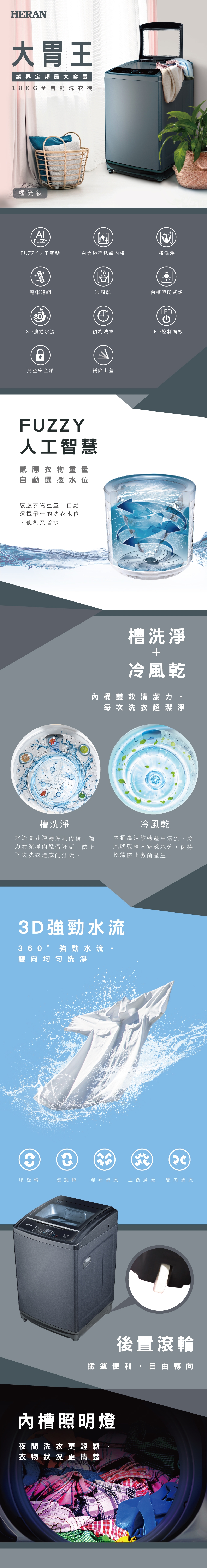 HERAN禾聯 HWM-1892 - 詳情2