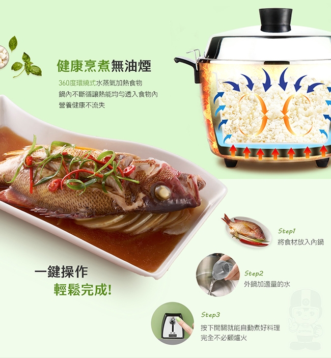 TATUNG 大同】6人份電鍋-大同寶寶剪影款(TAC-06L-D GU經典綠) | 6-9人