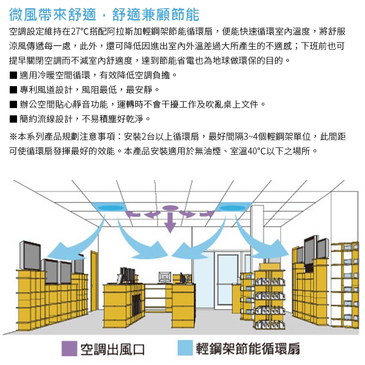 阿拉斯加 SA-398 - 詳情4