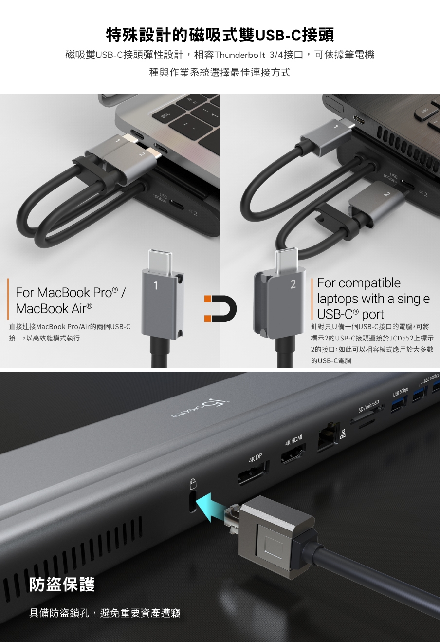 j5create USB-C M.2 SSD Gen2多功能儲存擴充座- JCD552 | 集線器hub
