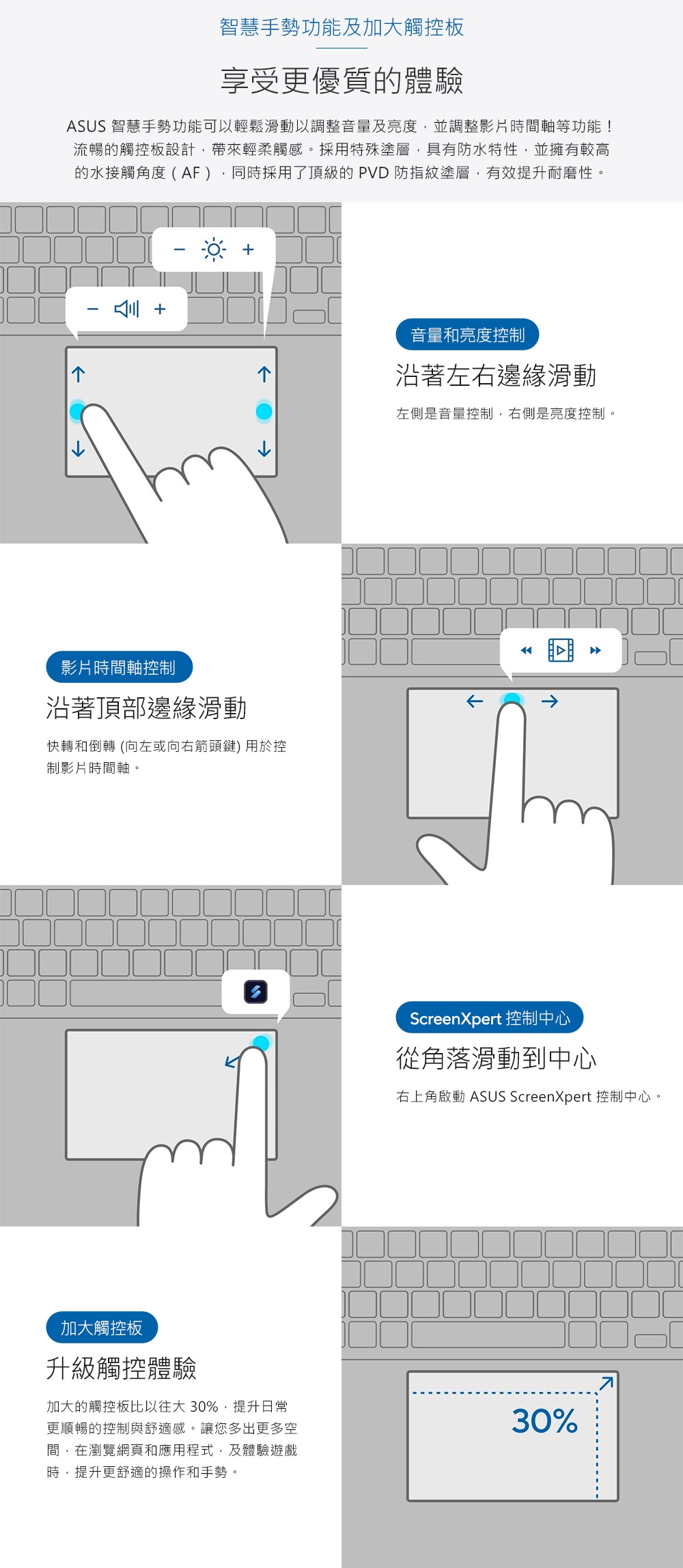 ASUS華碩 X1407CA - 詳情17