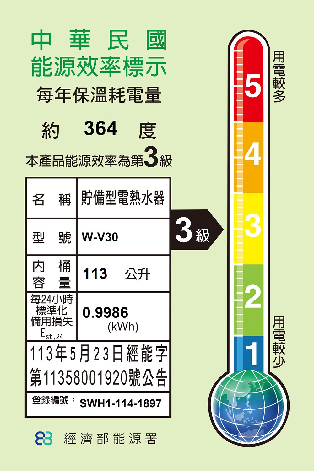 Rewatt綠瓦 W-V30 - 詳情1