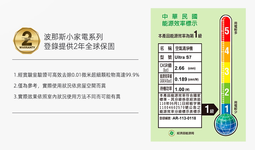 Apolnus波那斯 Ultra S7 - 詳情15