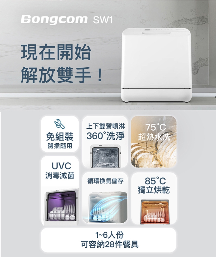 Bongcom幫康 SW1 - 詳情2