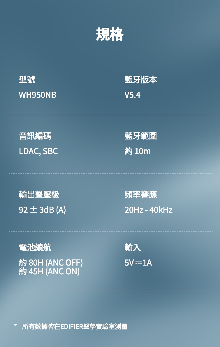 Edifier漫步者 WH950NB - 詳情11
