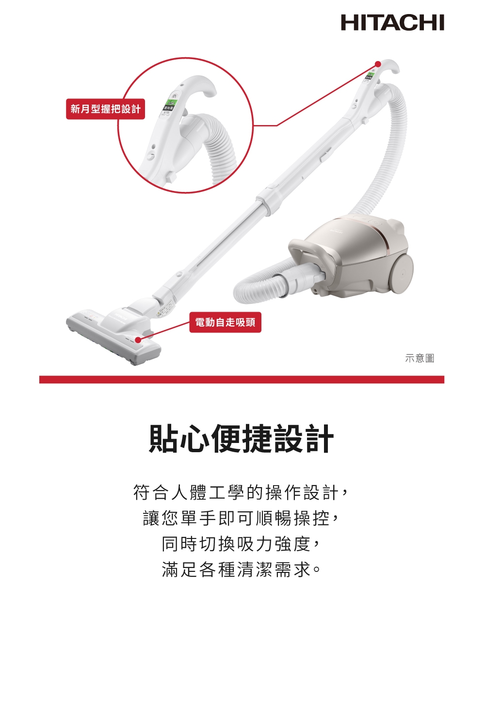 HITACHI日立 CVKP90GT - 詳情6