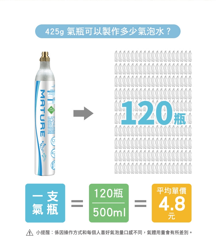 MATURE美萃 Classic410 - 詳情11