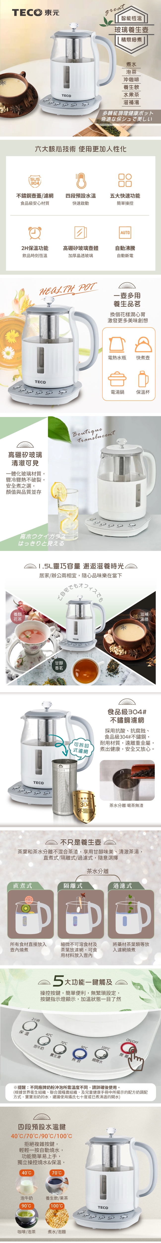 TECO東元 XYFYK1501W - 詳情1