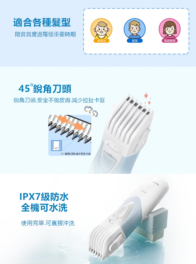 Panasonic國際牌 ER-PGF20A - 詳情7