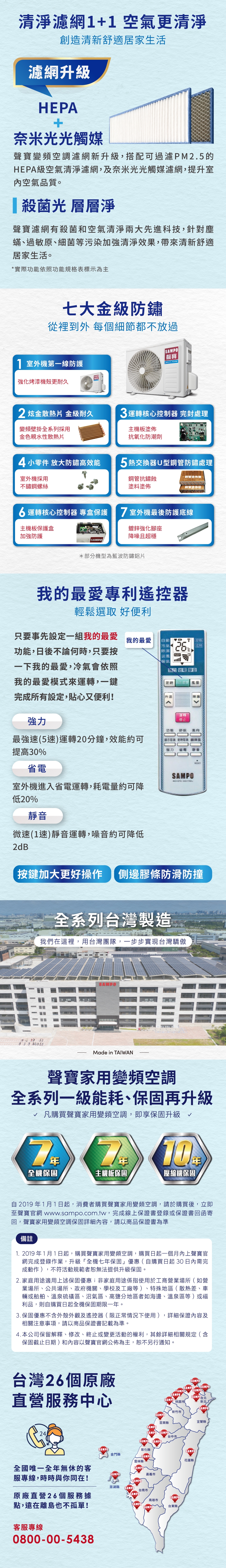 SAMPO聲寶 AU-NF110D - 詳情7