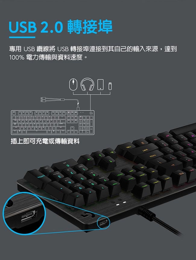 羅技logitech G G512機械式電競鍵盤(觸感軸/茶軸) | 電競/機械有線鍵盤
