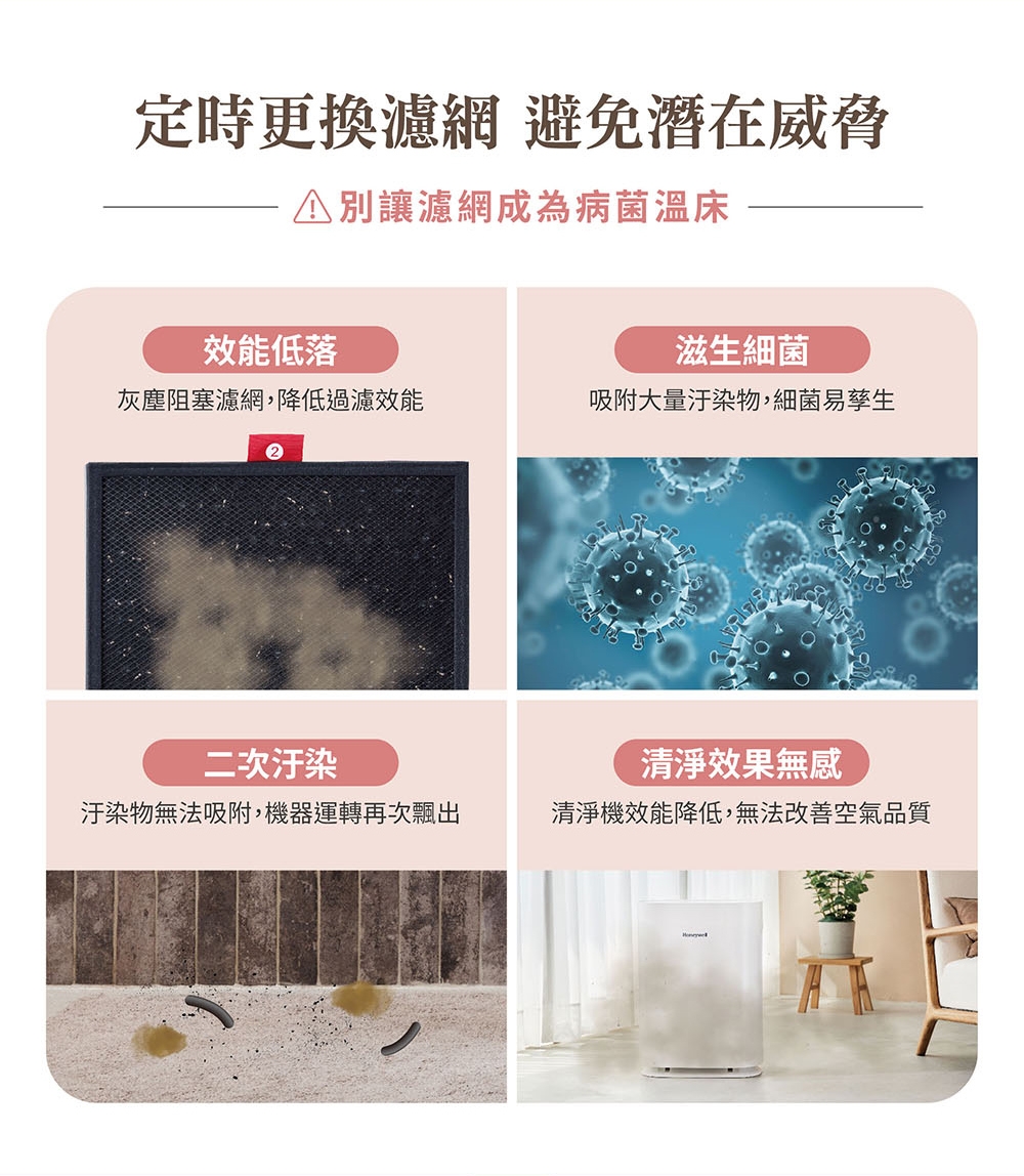 Honeywell KJ810G93WTW - 詳情3