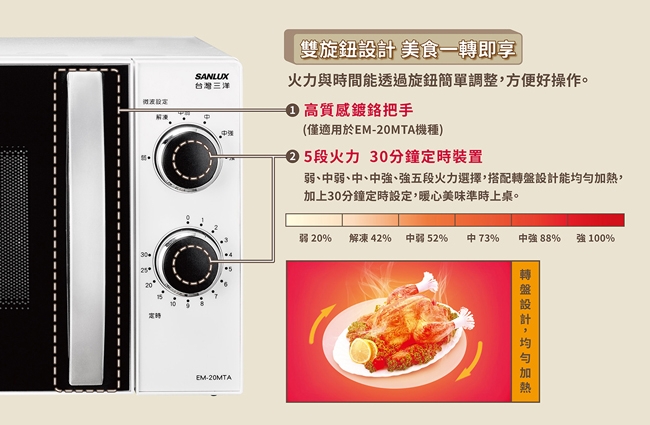 SANLUX台灣三洋 EM-23MTA - 詳情2