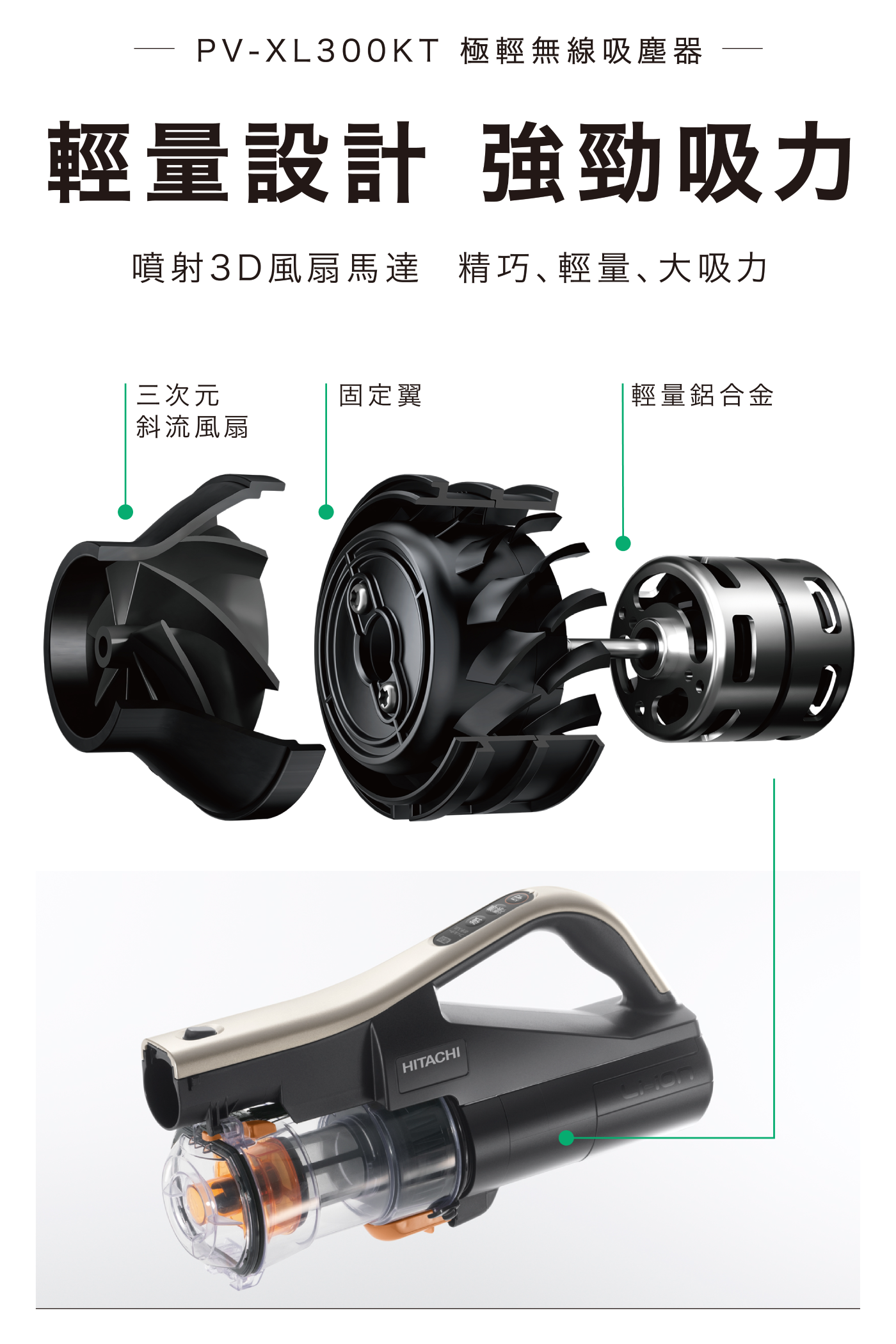 HITACHI日立 PVXL300KT - 詳情10