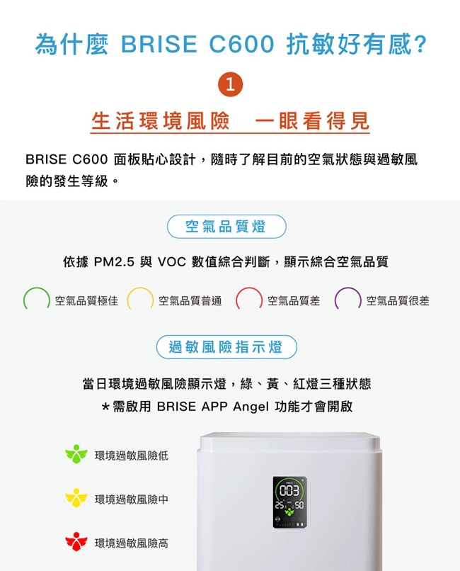 BRISE C600 - 詳情20