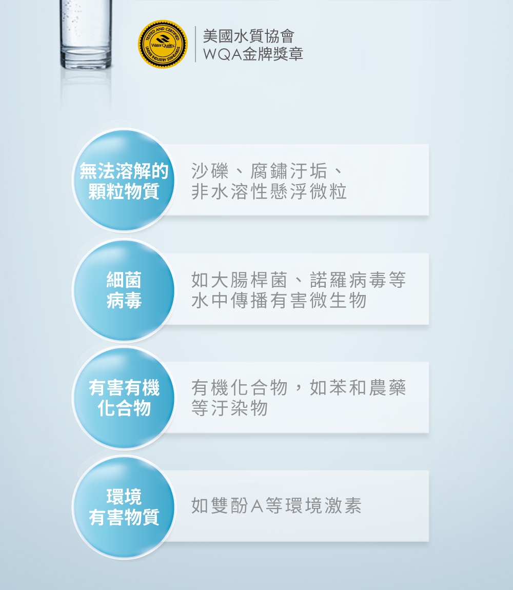 Coway P-150N - 詳情15