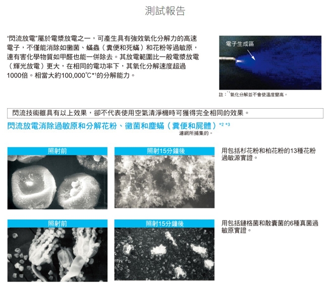 DAIKIN大金 MCK70VSCT-W - 詳情17