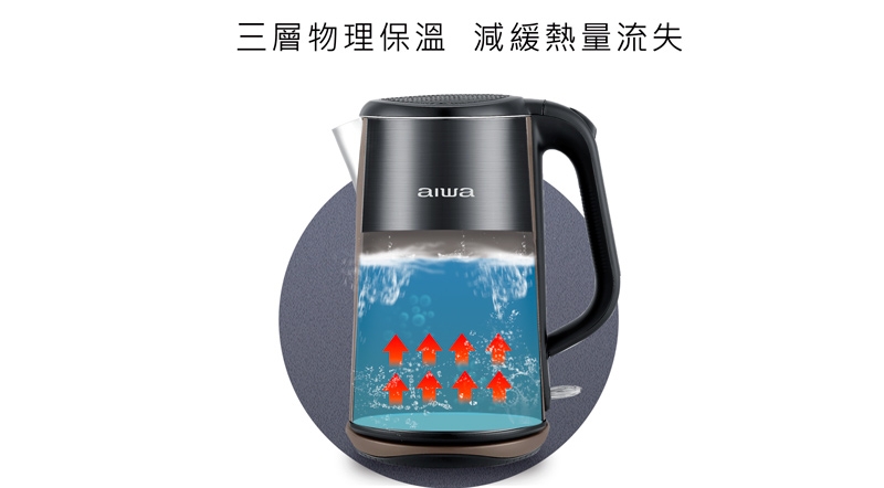 AIWA愛華 DKS1318 - 詳情4