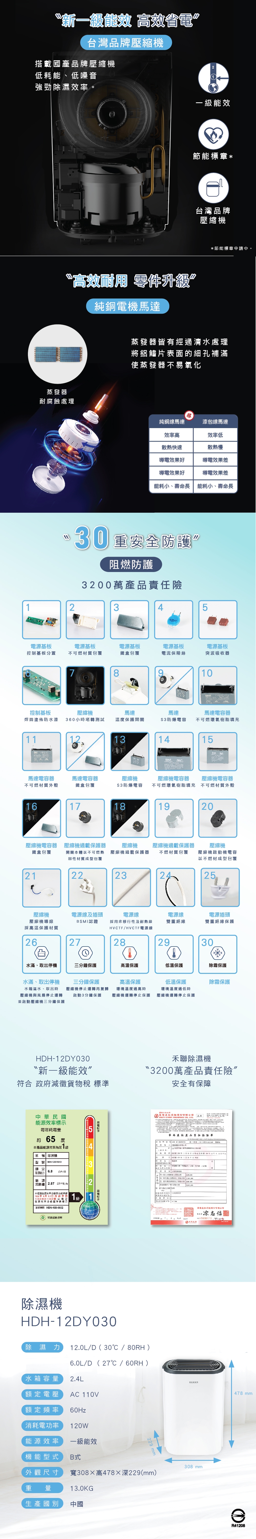 HERAN禾聯 HDH-12DY030 - 詳情5