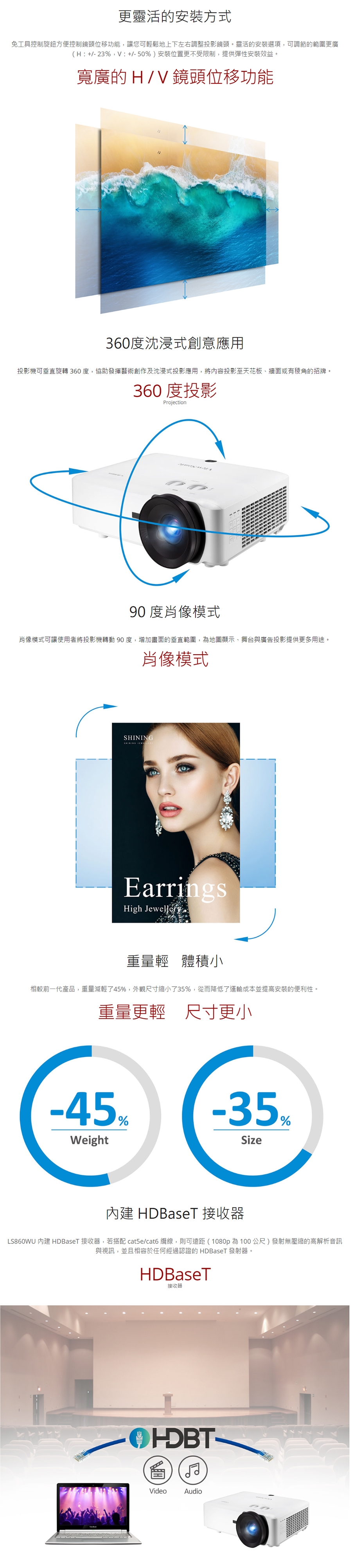 ViewSonic優派 LS860WU - 詳情4