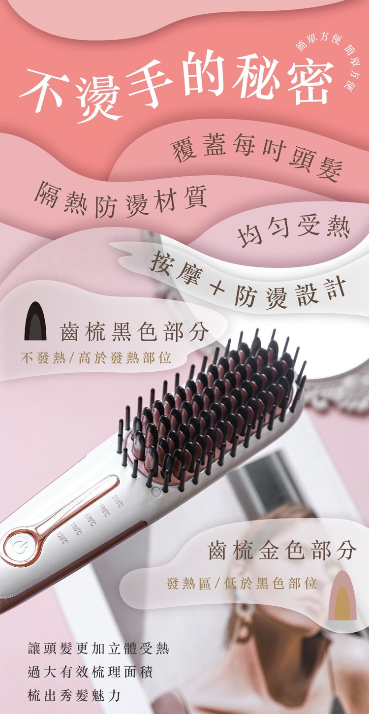 Anqueen安晴 QA-N17B - 詳情4