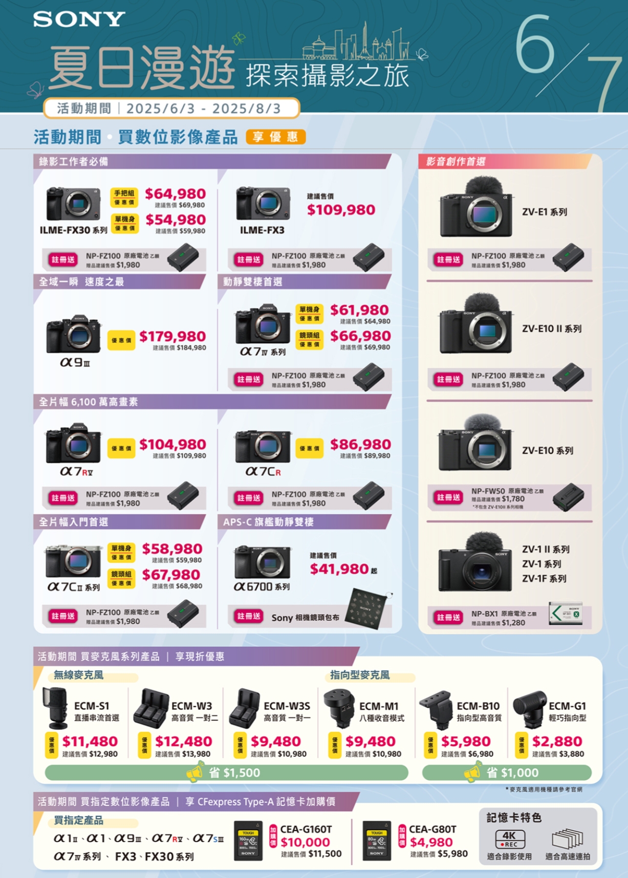 SONY索尼 A7C II ILCE-7CM2 - 詳情1